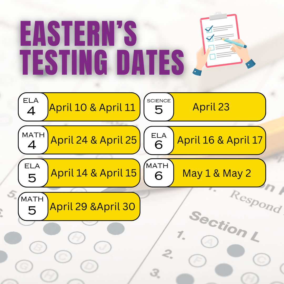 2025SpringTesting Eastern